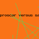 proscar versus saw palmetto